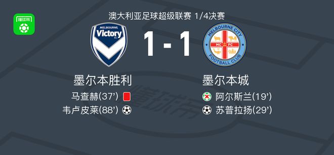 球員