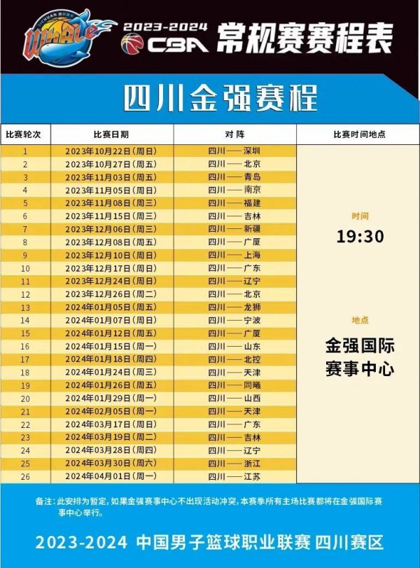 巴萨的谈判