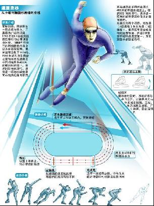 每一次精彩